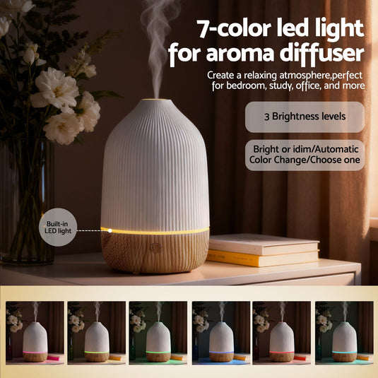 Translation missing: en.Devanti Ultrasonic Aroma Diffuser Aromatherapy 100ml LED Lights Iron Humidifier Forest