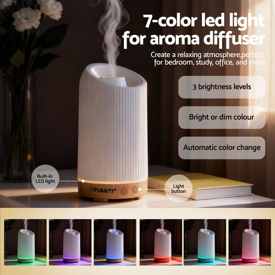 Translation missing: en.Devanti Ultrasonic Aroma Diffuser Aromatherapy 200ml LED Lights Iron Humidifier Forest