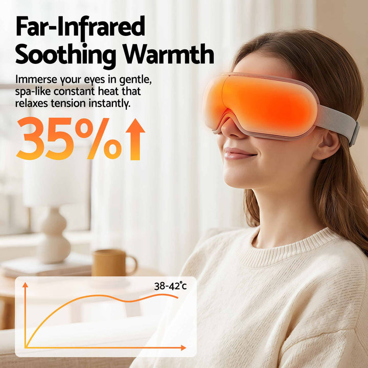 Translation missing: en.Livemor Eye Massager with Heat &amp; Vibration | 180° Foldable Electric Eye Heat Mask with Bluetooth Music for Fatigue Relief | Rechargeable 3D Wrap-Around Temple Massager, White