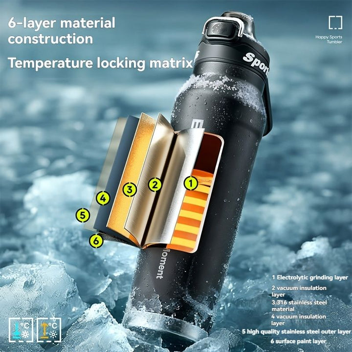Translation missing: en.Black insulated water bottle, sports bottle 1000ml, 316 stainless steel bottle, one-click water bottle, gym water bottle Australia, BPA-free bottle, vacuum insulated, leak-proof water bottle