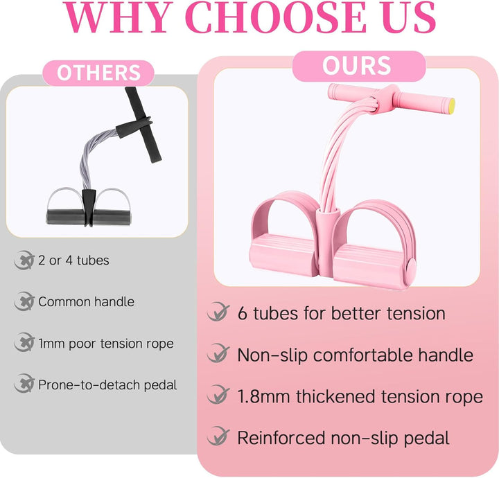 Translation missing: en.Pedal Resistance Bands with Handles, Upgrade 6-Tubes Manual Tension Training Pedal, Natural Rubber Foot Pedal Resistance Bands, Multifunction Fitness Bands for Abdomen, Waist, Arm, Leg