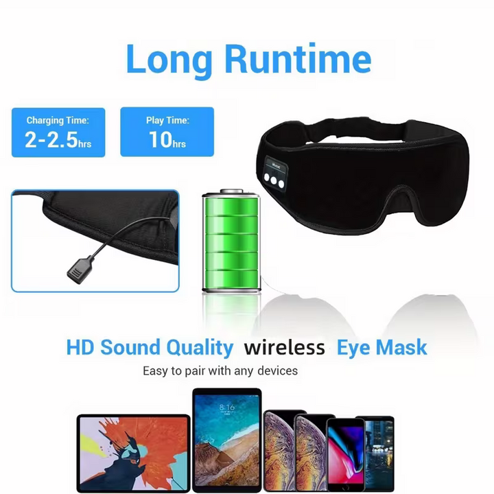 Translation missing: en.1 3D wireless sleep mask with 5.2BT headphones, the best sleep mask, Type-C charging cable built-in, wireless music eye mask, suitable for both men and women, wireless sleep mask, sleep eye mask, travel sleep aid, portable sleep solution, soft ear pads, l