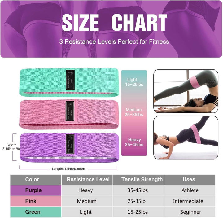 Translation missing: en.Resistance Bands - Resistance Band - Fitness Elastics - Non-slip, secure fit - Sturdy latex-free fabric - Full Body Workout - For women, home and gym training