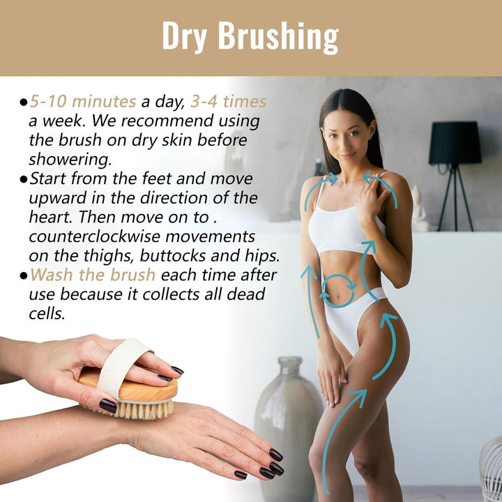 Translation missing: en.Bath Brush - Body Brush - Natural Bristles - Massage Brush - Shower Brush - Exfoliating Brush - Sauna Brush - Improves Blood Circulation - Lymphatic Function - Removes Dead Skin Cells