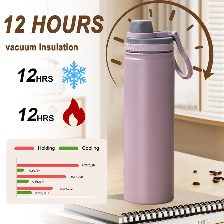 Translation missing: en.Insulated Water Bottle, Stainless Steel Vacuum Insulated Water Bottle, Sport Bottle with Leak Proof Lid and Handle, Space Kettle Men and Women, Large Capacity Sports Water Bottle Purple