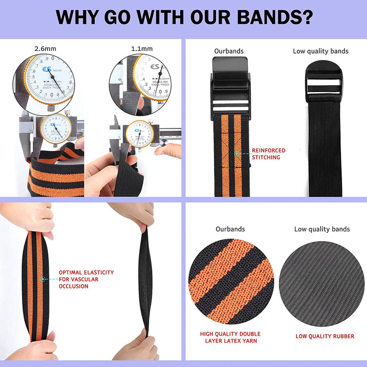Translation missing: en.Blood Flow Restriction Bands for Women Glutes &amp; Hip Building, Occlusion Training Bands, Best Fabric Resistance Bands for Exercising Your Butt, Squat, Thigh, Fitness Orange