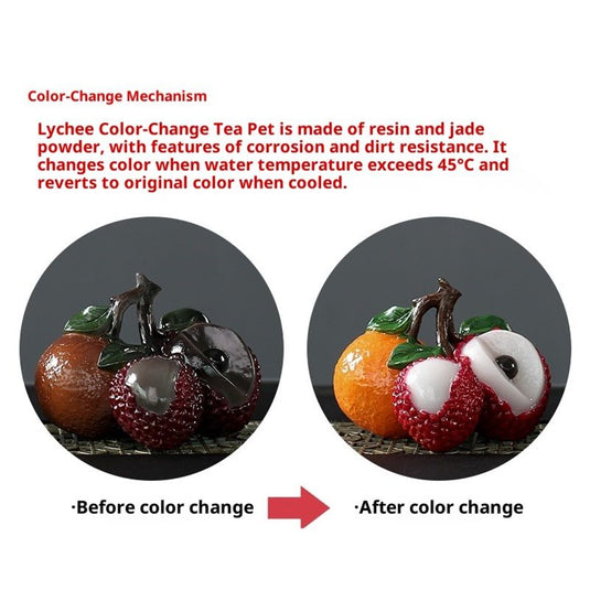Translation missing: en.Tea Pet lychee Figurine, Color Changing Teapet for Desk Decoration, Cute Kungfu Tea Ornament Accessories with Feng Shui Good Luck Charm, for Tea Lover Friends
