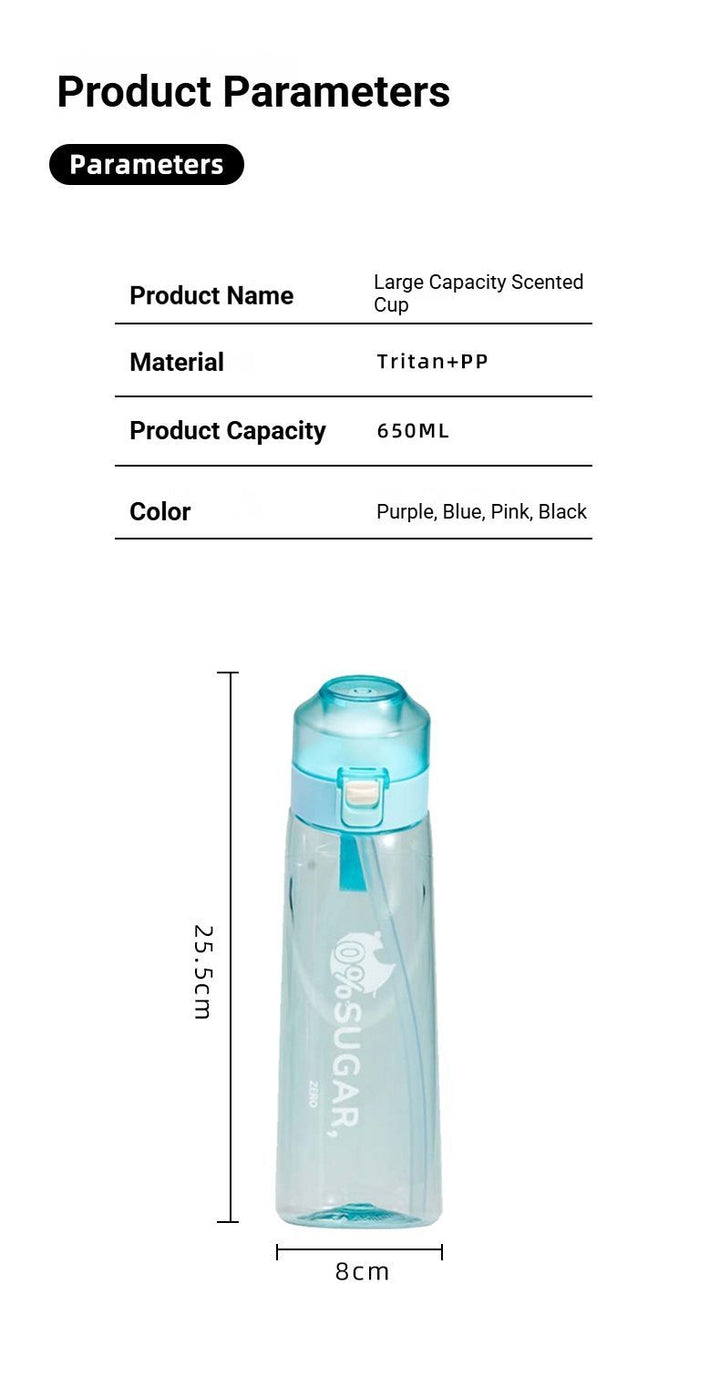 Translation missing: en.0 Sugar 0 Calorie Scented Water Bottle Blue