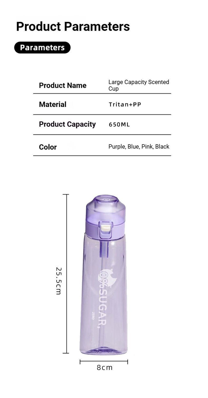 Translation missing: en.0 Sugar 0 Calorie Scented Water Bottle Purple