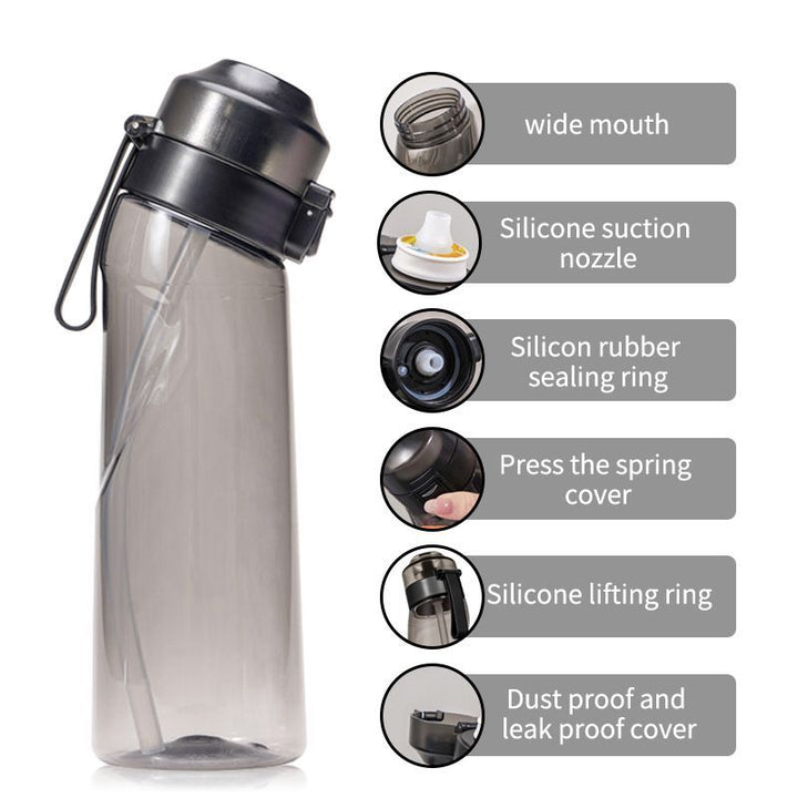 Translation missing: en.Gradient purple pink 0 Sugar 0 Calorie Scented Water Bottle
