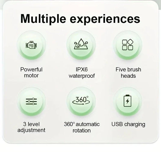 Translation missing: en.Multi-Function Electric Body Brush: 360° Rotation, Auto-Cleaning, 5 Brush Heads, 3-Speed Adjustment, Wet &amp; Dry Use for Home Spa Experience.GREEN