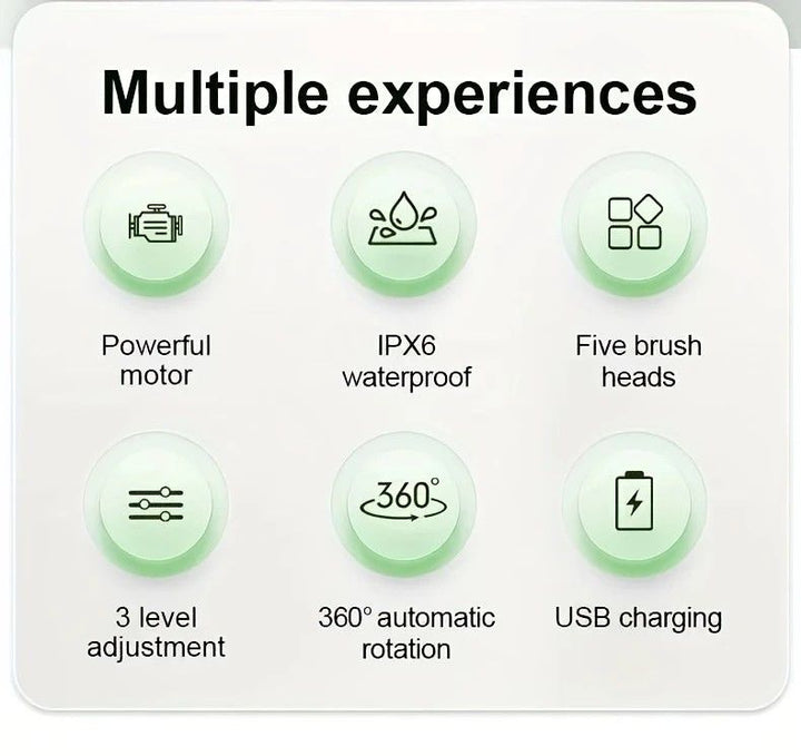 Translation missing: en.Multi-Function Electric Body Brush: 360° Rotation, Auto-Cleaning, 5 Brush Heads, 3-Speed Adjustment, Wet &amp; Dry Use for Home Spa Experience.GREEN