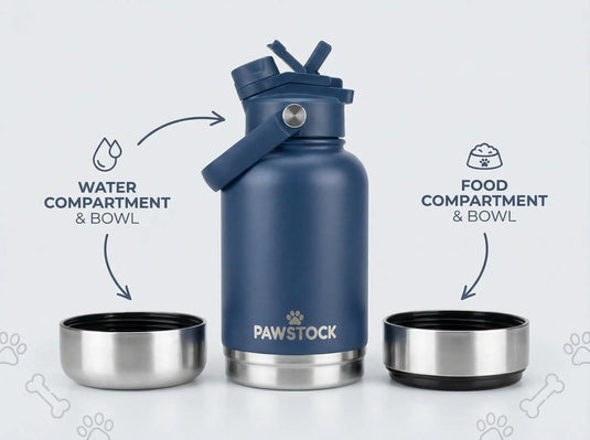 Translation missing: en.Pawstock 3-in-1 Insulated Dog Water Bottle with Dual Bowls – 1L Stainless Steel Travel Bottle - Navy