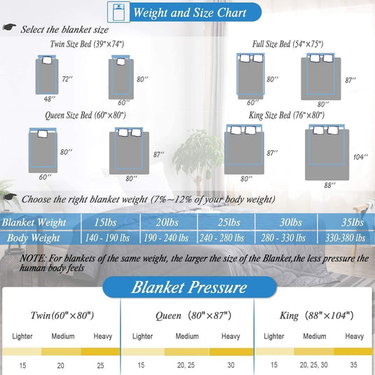 Translation missing: en.Weighted Blanket (15lbs, 60''x80''), Heavy Blanket Washable for Adult with Premium Glass Beads-Grey