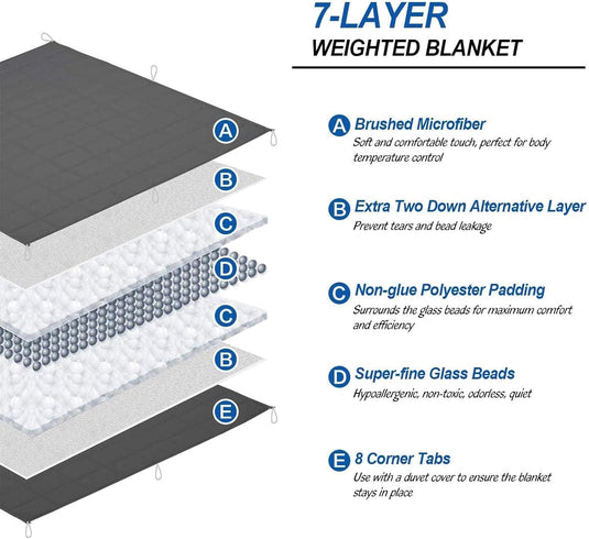 Translation missing: en.Weighted Blanket (15lbs, 60''x80''), Heavy Blanket Washable for Adult with Premium Glass Beads-Grey