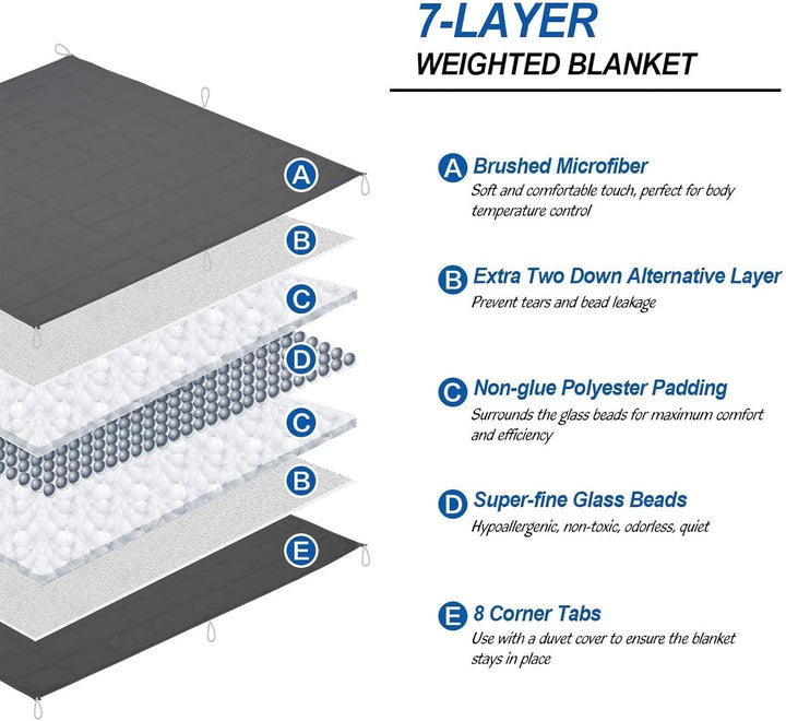 Translation missing: en.Weighted Blanket (15lbs, 60''x80''), Heavy Blanket Washable for Adult with Premium Glass Beads-Grey