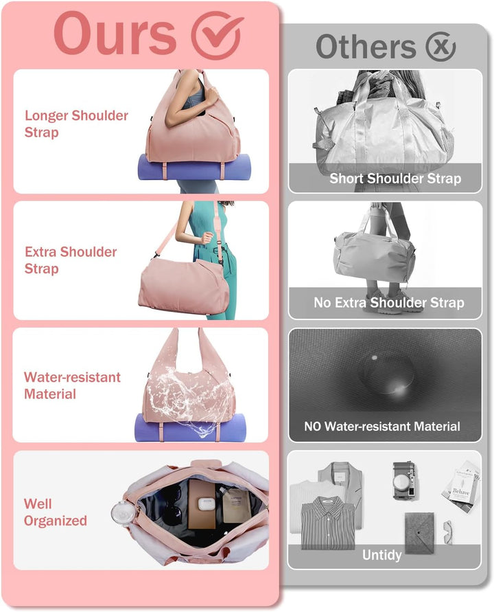 Translation missing: en.Gym Bag for Women with Shoe Compartment Yoga Mat Bag with Wet Pocket and Water Bottle Holder Weekender Bag with Strap