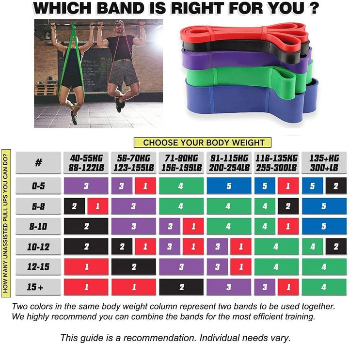 Translation missing: en.Resistance Band - 4-Pack - With Handle &amp; Door Buckle - Storage Bag - Fitness Bands - Pull-Ups - Strength Training - Elastic Cords - Men &amp; Women - Yoga Stretch - Assisted Pull Bands
