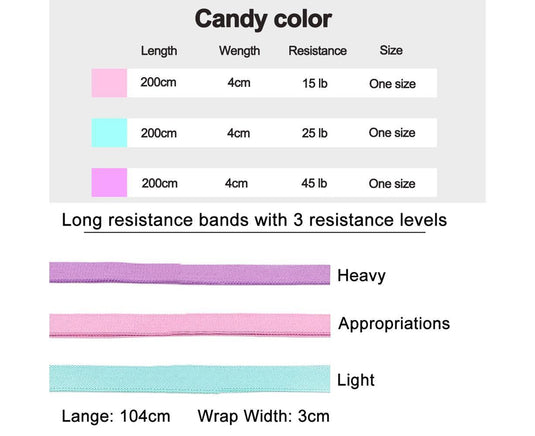 Translation missing: en.Resistance Bands Set, Pull Up Assistance Bands, Exercise Fitness Bands - Candy