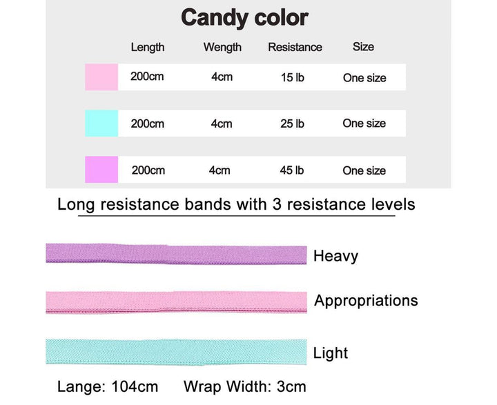 Translation missing: en.Resistance Bands Set, Pull Up Assistance Bands, Exercise Fitness Bands - Candy