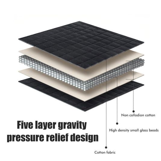 Translation missing: en.Heavy Blanket Against Sleep Disorders and Stress Blanket for Adults and Children Weighted Blanket with Glass Beads