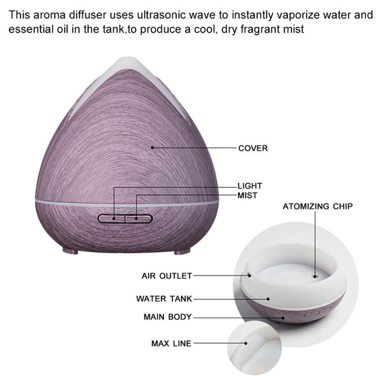 Translation missing: en.Essential Oils Ultrasonic Aromatherapy Diffuser Air Humidifier Purify 400ML - Violet