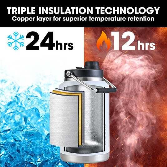 Translation missing: en.Baumr-AG 3.8L Double Wall Insulated Stainless Steel Water Bottle, Drink Jug with Handle, White
