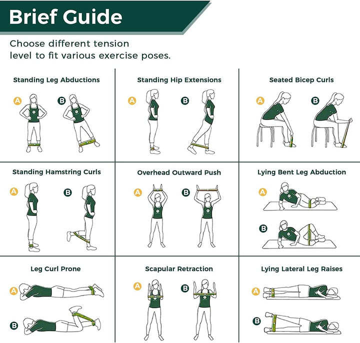 Translation missing: en.5 Pcs Resistance Bands Exercise Bands Resistance Bands Set Workout Bands Leg Yoga Bands