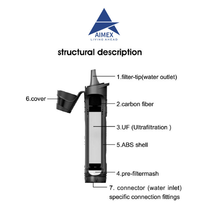 Translation missing: en.Aimex Water Purification Straw Equipment For Outdoor Activity