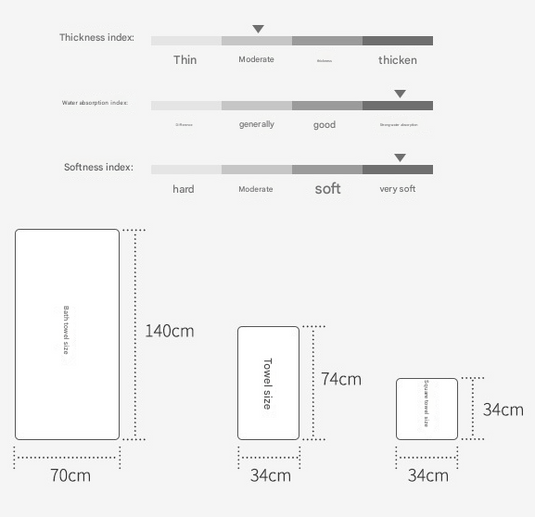 Translation missing: en.Grey Luxury 6-Piece 100% Cotton Towel Set - 2 Bath Towels, 2 Hand Towels, 2 Face Towels
