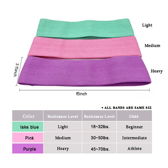 Translation missing: en.Green-Pink-Purple Fabric Resistance Bands Set - 3 Levels Non-Slip Hip Bands for Strength Training
