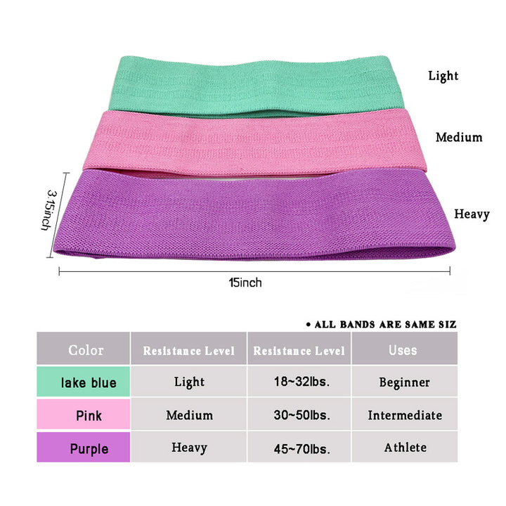 Translation missing: en.Green-Pink-Purple Fabric Resistance Bands Set - 3 Levels Non-Slip Hip Bands for Strength Training