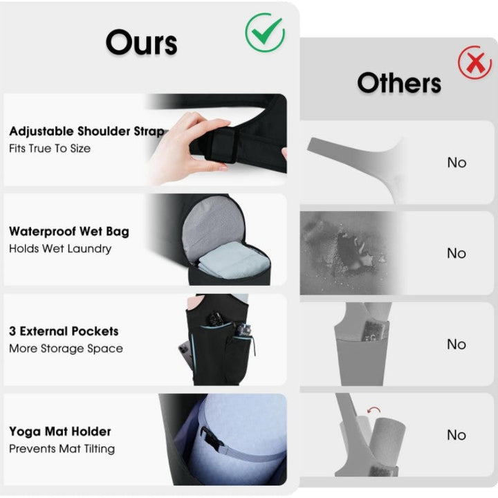 Translation missing: en.Pink All-in-One Yoga Sling Bag - Fits Mat &amp; Gear, Large Opening, Side Pockets