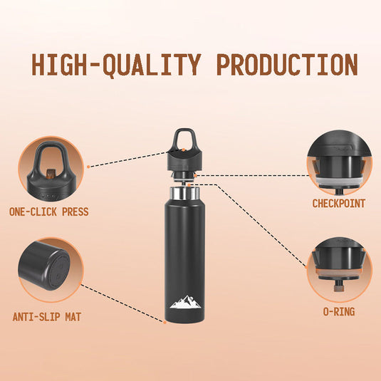 Translation missing: en.Red 480ml Insulated Stainless Steel Water Bottle - Leakproof One-Click Lid Thermal Flask for Hot &amp; Cold Drinks