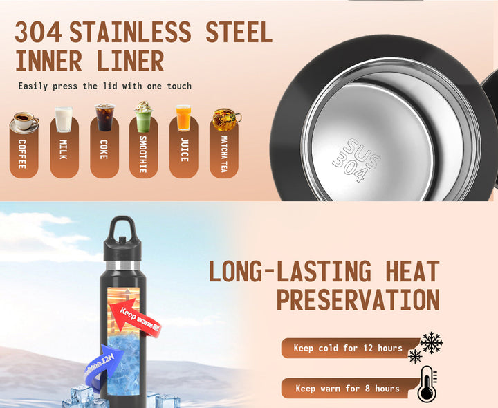 Translation missing: en.Pink 480ml Insulated Stainless Steel Water Bottle - Leakproof One-Click Lid Thermal Flask for Hot &amp; Cold Drinks