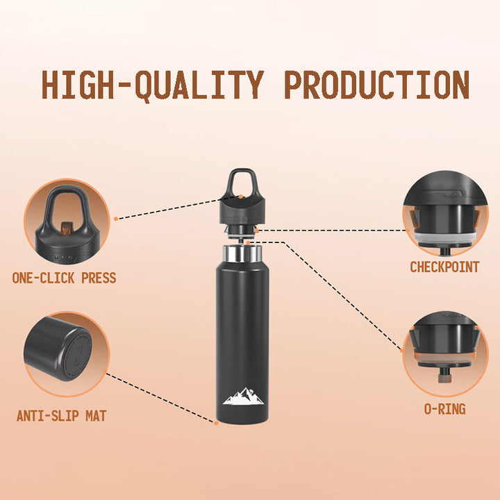 Translation missing: en.Green 680ml Insulated Stainless Steel Water Bottle - Leakproof One-Click Lid Thermal Flask for Hot &amp; Cold Drinks