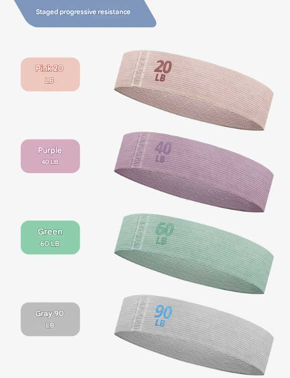 Translation missing: en.Colorful Fabric Resistance Bands for Legs and Glutes - Set of 4 Non-Slip Workout Loops